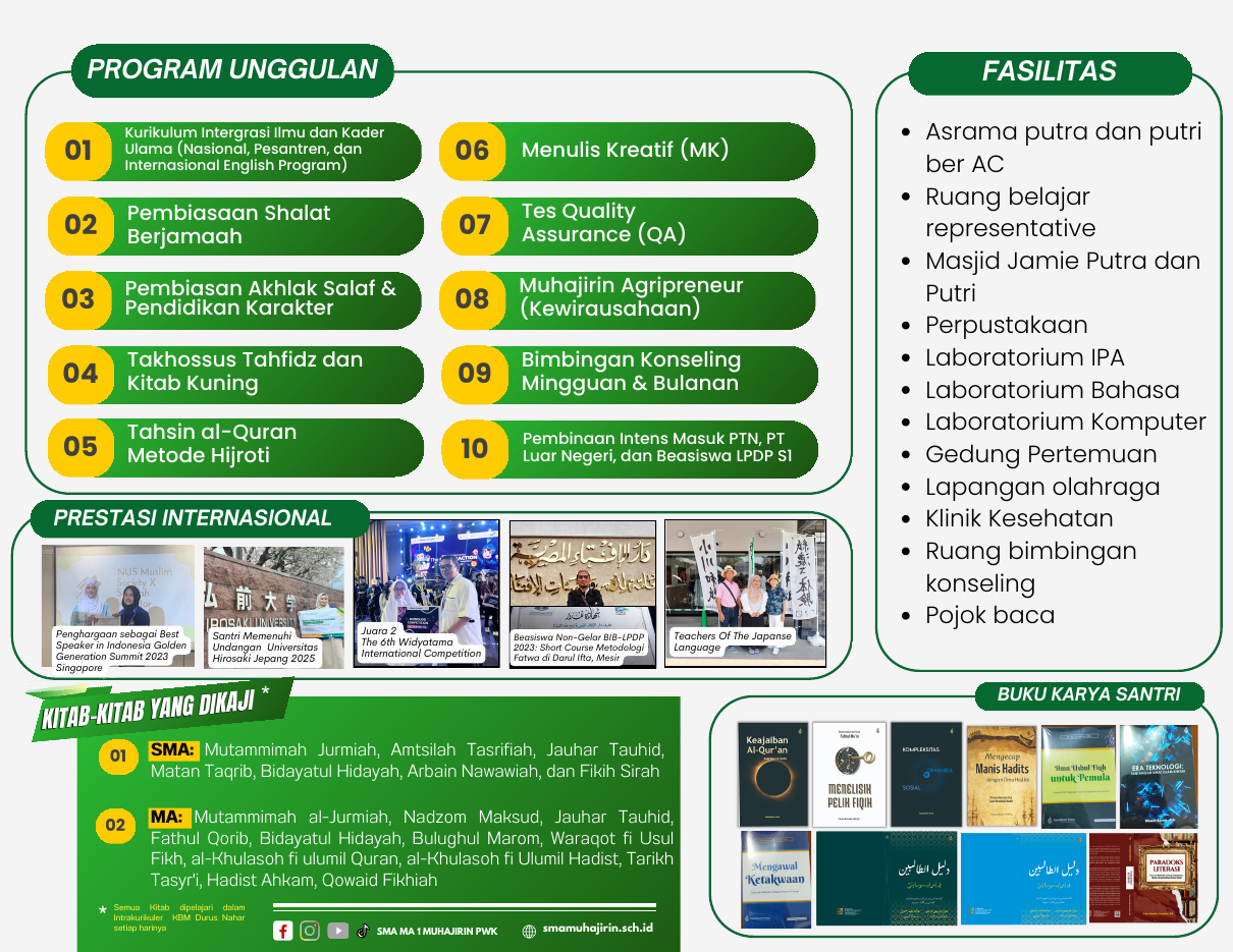 Undangan Universitas